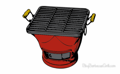 Different Types of Charcoal Grills