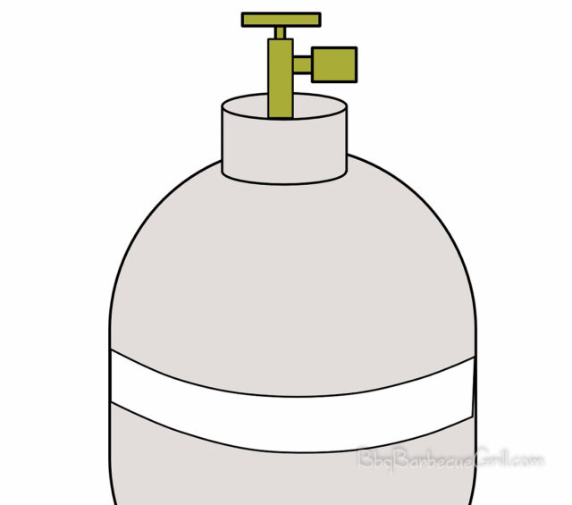 What's the Difference Among a Gas Smoker, Electric Smoker and Charcoal Smoker? BBQ, Grill