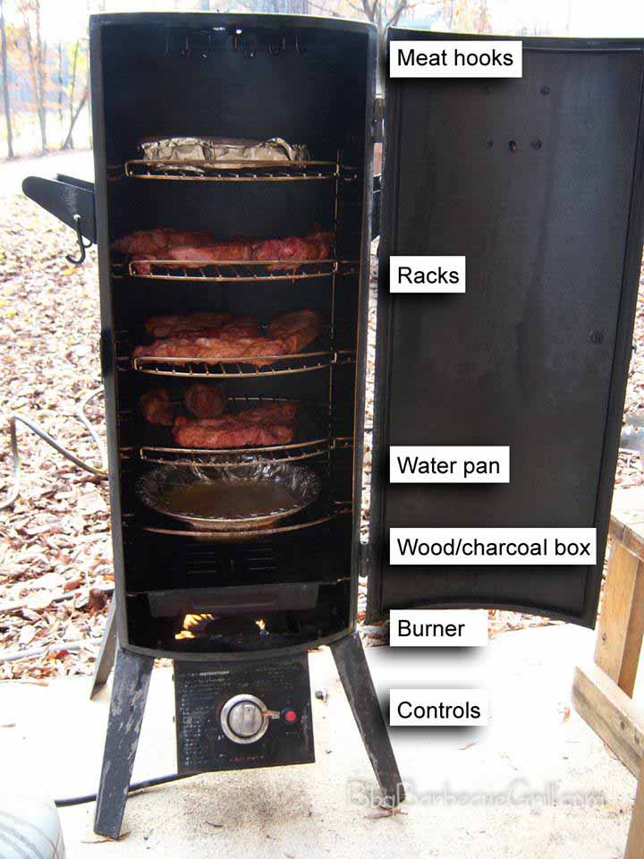 Smoker vs grill