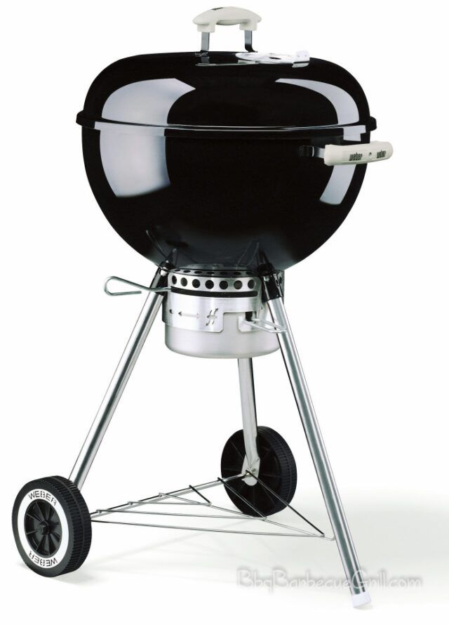What Size Grill Do I Need? BBQ, Grill